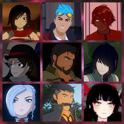 rwby characters|More.